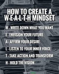 Pin On Motivatie