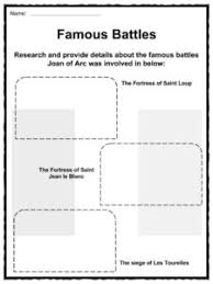 Easy to understand history of joan of arc as she grows from a child to a great leader in the french army. Joan Of Arc Facts Worksheets Biography Information For Kids