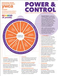 power and control ywca spokane