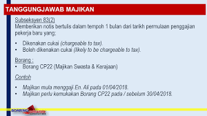 Borang serahan dokumen bpr 2021 borang kemas kini maklumat asas bpr 2021 borang pembatalan permohonan bpr 2021. Lembaga Hasil Dalam Negeri Malaysia Ppt Download