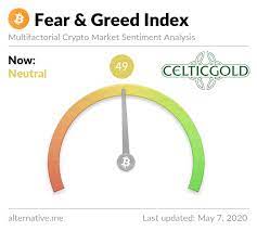 Last year to accumulate $btc under $10k — the crypto dog📈 (@thecryptodog) may 18, 2020 May 8th 2020 Bitcoin Breakout In Progress Cryptocurrency Gold Analytics Midas Touch Consulting Bitcoin Btc