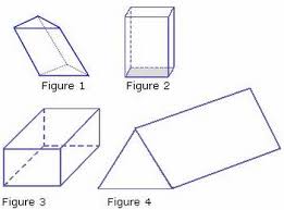 The prism has a length of 15 cm, a width of 5 cm, and a height of 7 cm. Unit 11 Surface Area And Volume Flashcards Quizlet