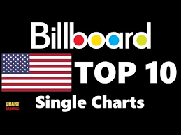 Videos Matching Billboard Hot 100 Top 100 Songs Of The