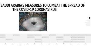 The south african government has extended its lockdown period by 2 weeks, meaning their lockdown which was initially supposed to end on 16 april will now and yet, faced with such daunting challenges, you, the people of south africa, have responded with remarkable patience and courage. Timeline Here Are All The Measures Taken By Saudi Arabia To Combat The Coronavirus Al Arabiya English