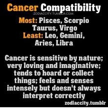 This is a relationship with great potential to get better and better over the passing years. Cancer Compatibility Zodiac Most Pisces Scorpio Taurus Virgo Least Leo Gemini Aries Libra Cancer Is Sensitive By Nature Very Loving And Imaginative Tends To Hoard Or Collect Things Feels And Senses Intensely
