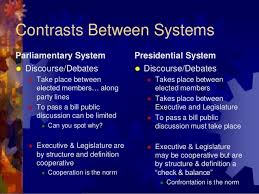 Presidential And Parliamentary Systems