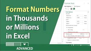 Excel How To Format Numbers In Thousands Or Millions By Chris Menard