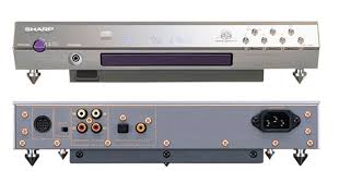 Image result for Sharp Twincomm DX