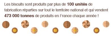 Resonnances Les Cereales Meilleures Alliees Des Locavores