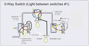 These are commonly used for lighting in a stairway where you want a switch on each how to wire a 3 way switch the easy way. Trying To Add A Light At The End Of A 3 Way Switch Home Improvement Stack Exchange