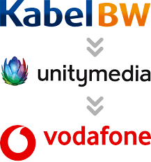 Ihre senderliste wird praktisch für sie vorsortiert. Senderliste Kabel Bw Alle Programme Der Kabel Bw Senderliste