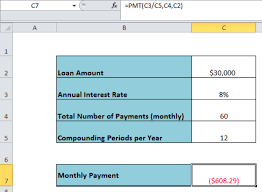 How do you calculate a loan payment? Excel Formula Calculate Payment For A Loan