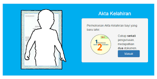 Setiap kelahiran anak yang berlaku di malaysia hendaklah didaftarkan dalam tempoh 60 hari dari tarikh kelahirannya. Denda Lewat Daftar Kelahiran Anak