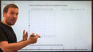 View thien tran's profile on linkedin, the world's largest professional community. Math Thien An Youtube