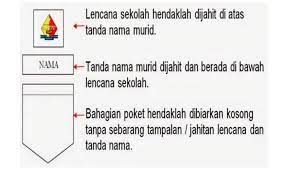 Kedua, sekolah yang sadar akan kedudukan bk dalam pembentukan pribadi siswa, tetapi tidak didukung oleh materi, tenaga dan yayasan (swasta) atau pemerintah (negeri). Smk Taman Sea Makluman Kedudukan Lencana Sekolah Tanda Facebook