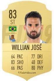 Fifa 21 stadium announcer language. Willian Jose Da Silva Fifa 19 Rating Card Price