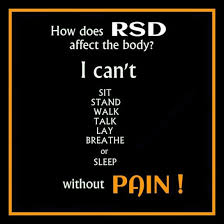 Pin On Back Pain