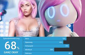 La serie black mirror peut pas être lu. Black Mirror Episodenguide Staffel 1 5 Inkl Zusammenfassung 4001reviews