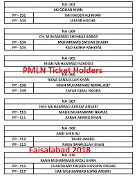 Javid, muhammad badar iqbal, mariam azam, and ifra gul. Pmln Punjab Ticket Holders List For Election 2018 Mna Mpa Seats Paki Mag