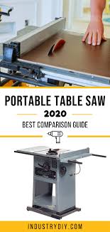 Pin On Woodworking Tools For Diy