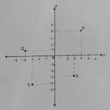 Check spelling or type a new query. 40 Soal Matematika Kelas 8 Semester 2 Beserta Kunci Jawabannya