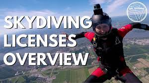 In the us it is simply the first of four licenses a skydiver can have. Skydiving Licenses Overview To Become A Skydiver 2020 Youtube