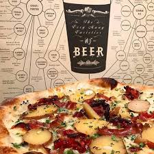 Check spelling or type a new query. Blind Lady Ale House Restaurant San Diego Ca Opentable