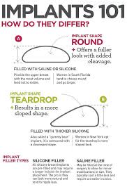 Pin On Beauty Innovations