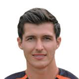 Dan Potts FM 2020 Profile, Reviews