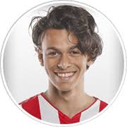 VVV-Venlo (Netherlands) Updated Squads for FM 2024