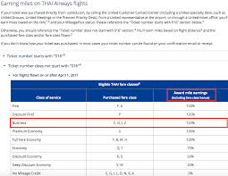 united mileage plus reminder to compare earning rates of