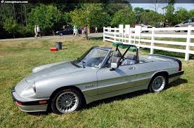 Image result for Giallo 1987 Alfa-Romeo