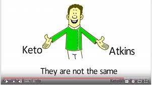 What S The Difference Between Atkins And Keto Keto Atkins Keto Diet