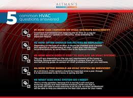 When you hire a professional hvac company to clean your air ducts, the service includes much more than a quick vacuum of your vents and the ductwork in your home or commercial building. 5 Common Hvac Questions Answered Altman S Cooling Heating Titusville