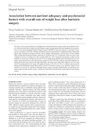 Obesity in malaysia has genetic and behavioural underpinnings and policies need to be weighed against political practicability. Http Apjcn Nhri Org Tw Server Apjcn 24 4 610 Pdf