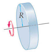 moment of inertia for uniform objects