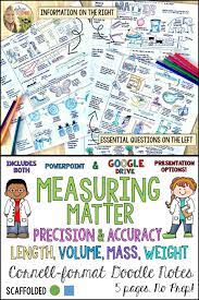 No Prep Scaffolded Cornell Doodle Notes Combine Two Effective Note Taking Strategies And Are A Great Wa Science Teaching Resources Doodle Notes Matter Science
