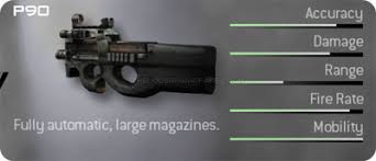Pc, xbox 360, ps3 | submitted . Mw2 Multiplayer Guns
