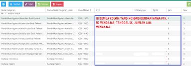 Maybe you would like to learn more about one of these? Cara Mengisi Jjm Jumlah Jam Mengajar Yang Benar Di Dapodik Versi Terbaru Kherysuryawan Id