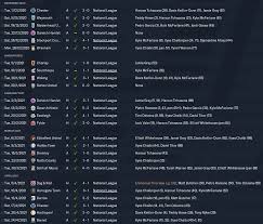 In addition to news, a matchday overview and the goal scorer list, the table offers further information. Fm 2020 Lower League Story York City S2 Fa Cup Giant Killers Football Manager Stories