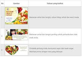 Thanks for watching :d cara membuat kata kunci channel ruclip & tips agar mudah ditemukan cara agar kita. Kunci Jawaban Tema 3 Kelas 5 Sd Buku Tematik Halaman 2 4 6 8 9 11 Pembelajaran 1 Makanan Sehat Page 2 Of 2 Topiktrend