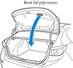 Automotive technology can be great, with remote vehicle access having helped us unlock and lock our doors for years now. Mazda3 Owner S Manual