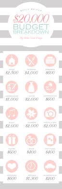 Here's a broad most caterers charge a certain dollar amount per guest, so the easiest way to trim down your wedding flowers for weddings are pretty expensive between the bouquets for the bridal party, decorations. Budget Breakdown For A 20 000 Wedding