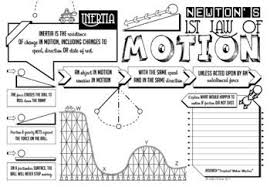 Newton S First Law Of Motion Doodle Notes Quiz Presentation Science Lessons Teaching Science Homeschool Science