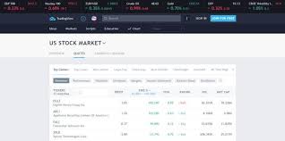Stocks screeners are effective filters when you have a specific idea of the kinds of companies in which you. Best Stock Screeners 2020 Which One Is Right For You