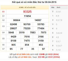 Kinh tế & xã hội Dá»± Ä'oan Xsmb Sxmb Kqxsmb Káº¿t Quáº£ Xá»• Sá»' Miá»n Báº¯c Hom Nay Ngay 9 4