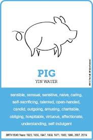 The Pig Personality Pig Chinese Zodiac Chinese Astrology Chinese Zodiac