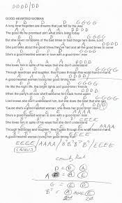 Good Hearted Woman Waylon Jennings Guitar Chord Chart Guitar Chords And Lyrics Guitar Lessons Songs Easy Guitar Songs