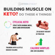 Build Muscle On The Keto Diet Best Keto Diet Keto Diet Menu Keto Diet