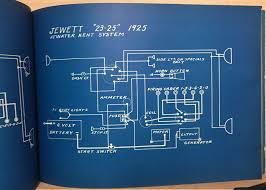 By the way, color codes for electrical wiring are defined in din 47 002. The Automobile Electrical Blueprint Book Containing 308 Blueprint Wiring Diagrams Of Complete Electrical Systems Covering All Standard Makes Of Automobiles Listed